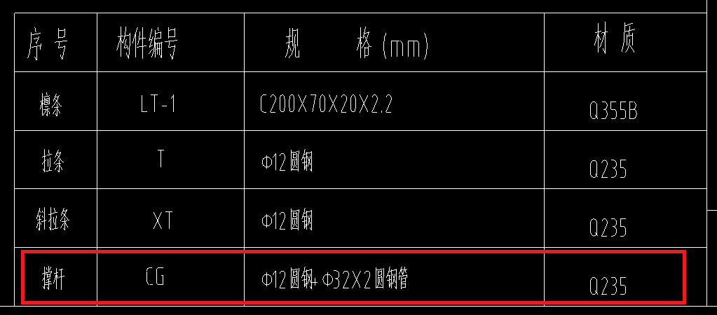 钢结构