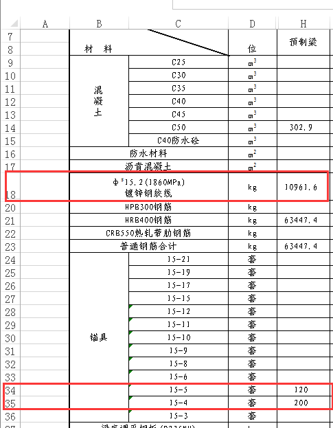 預(yù)制箱
