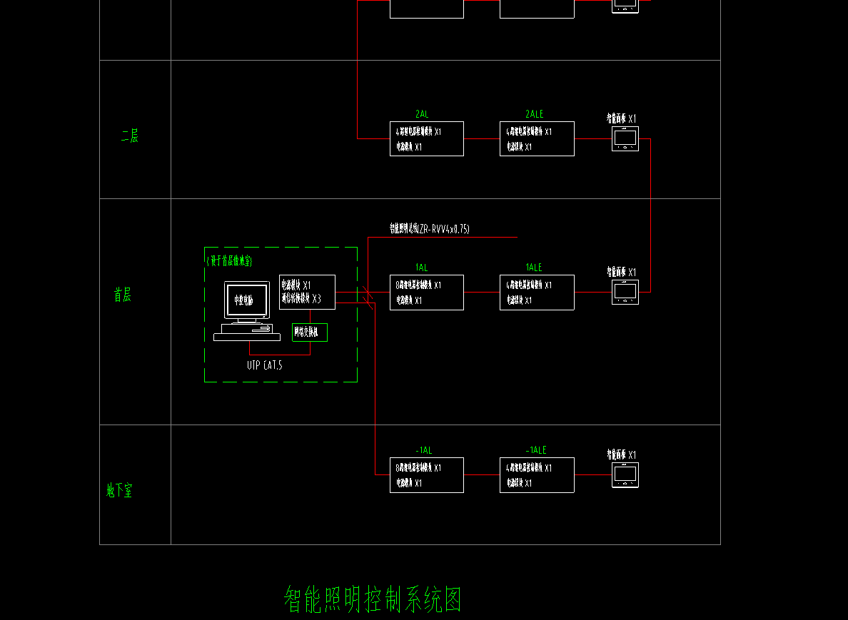 单独