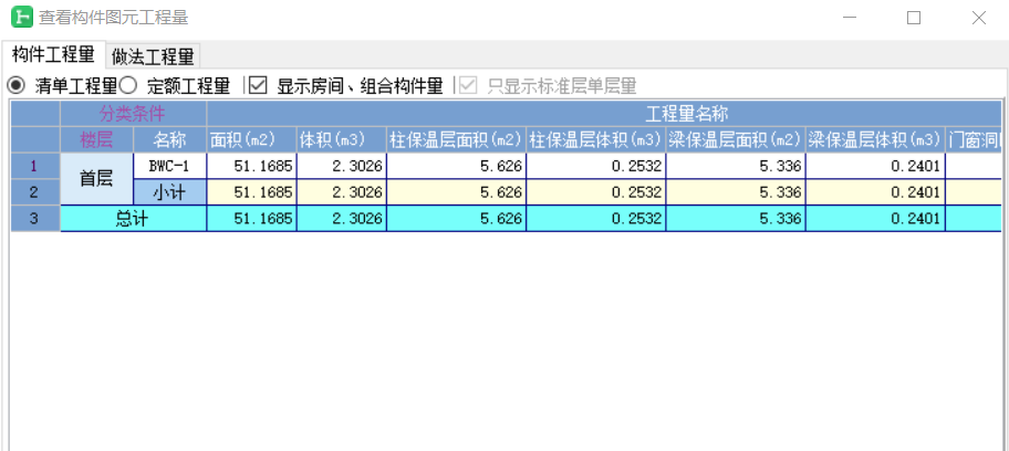 查看工程量