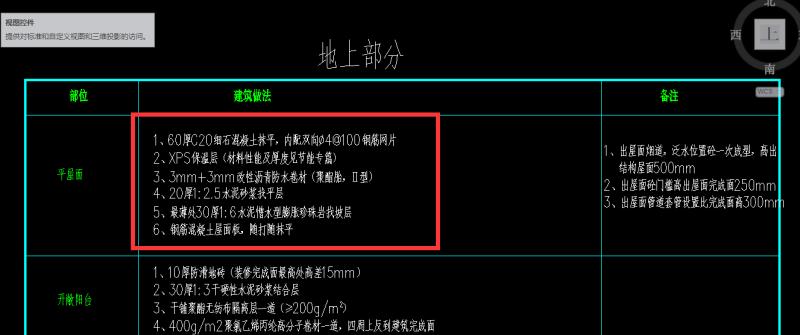 2%的坡度