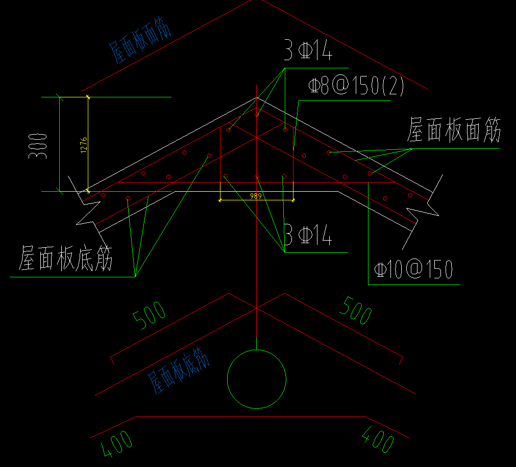 答疑解惑