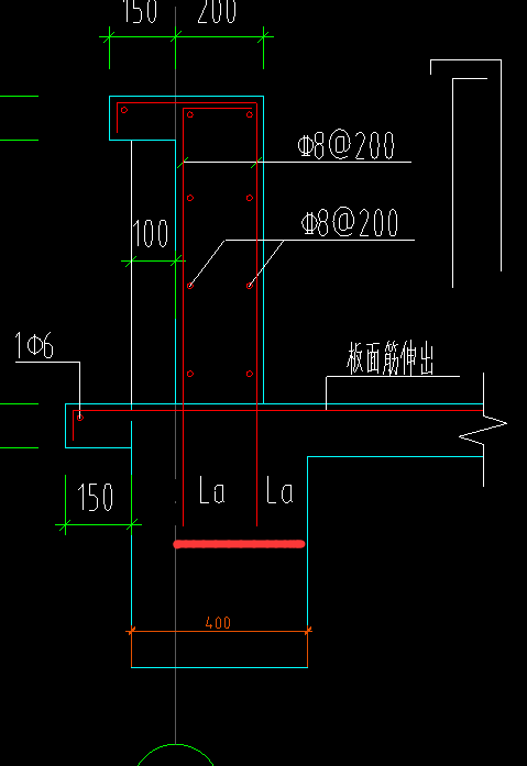 在模型