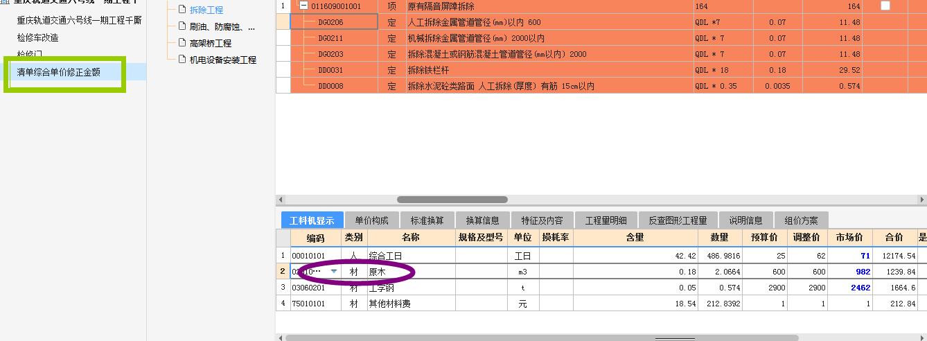 消耗量