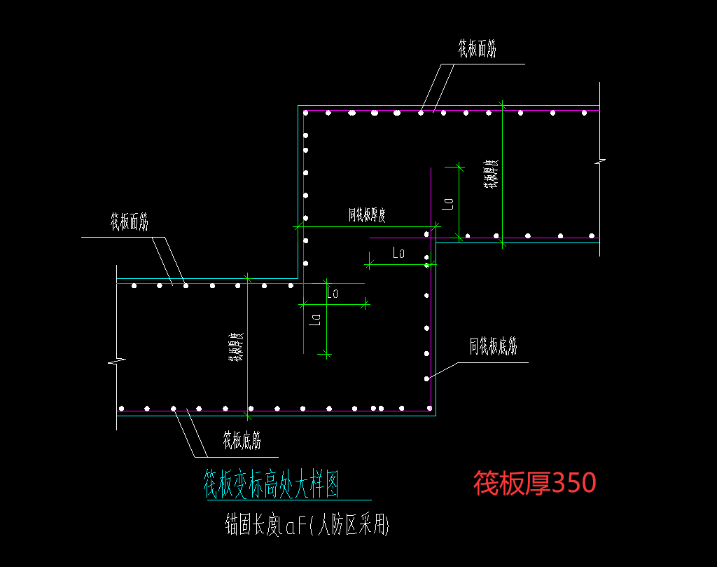 筏板变截面