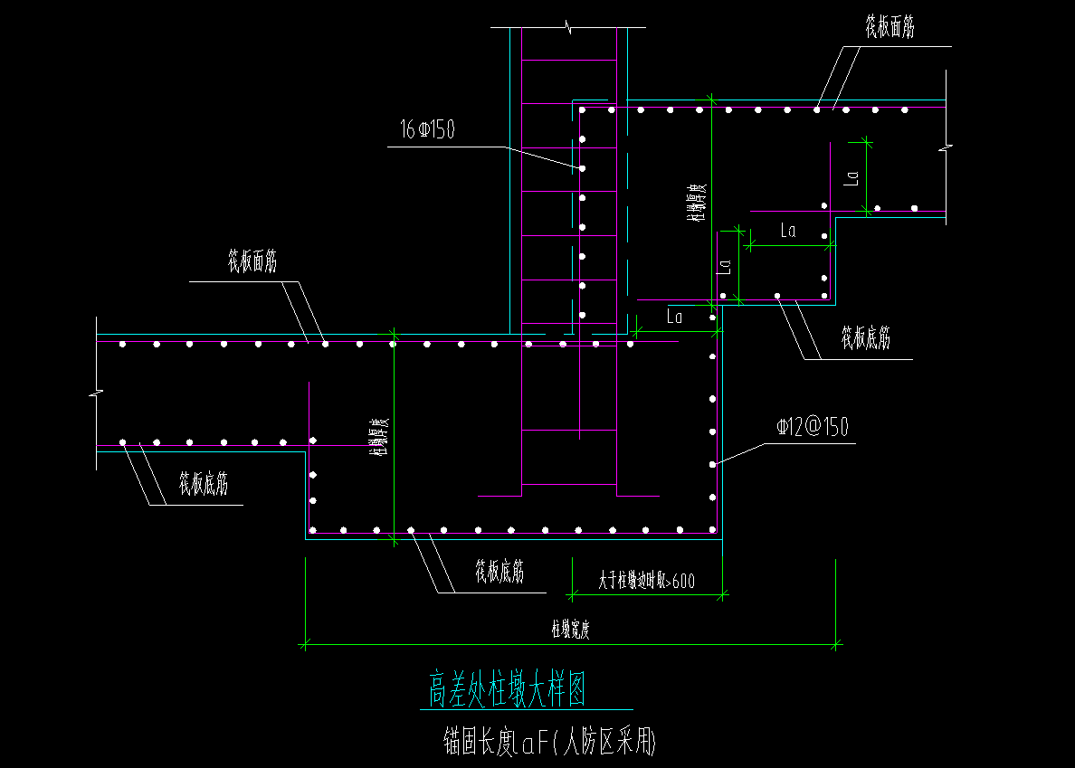 柱墩