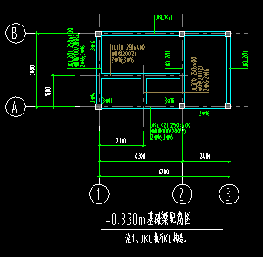 底标高