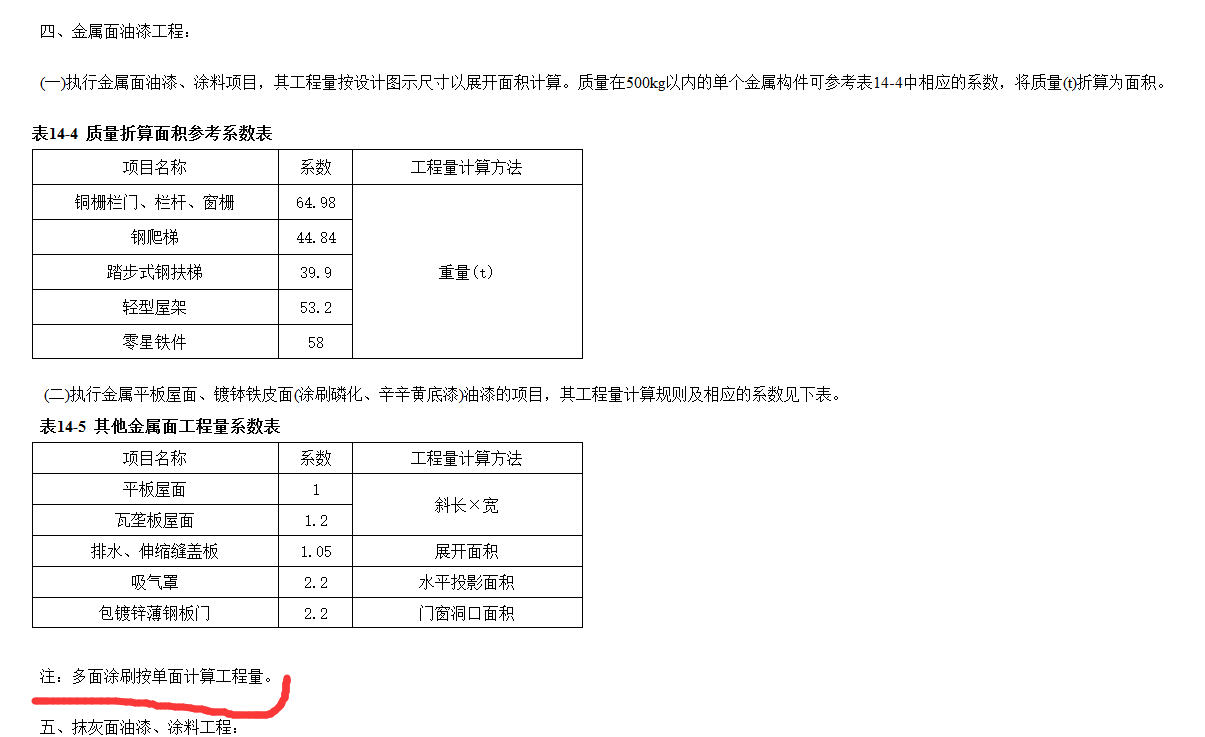 伸缩缝盖板