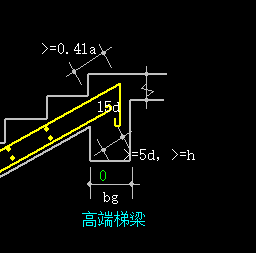 梯梯