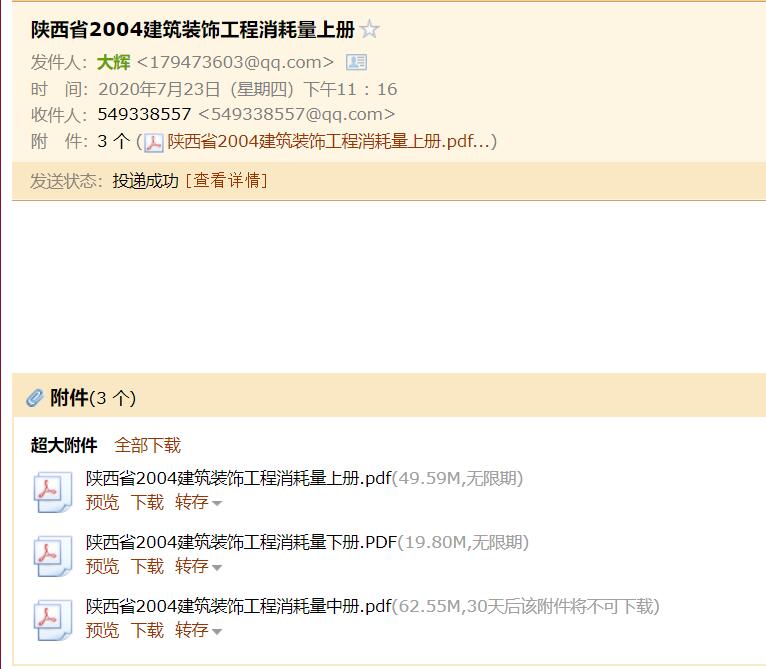 消耗量