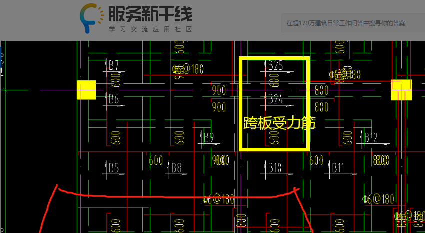 底筋和面筋的图解图片