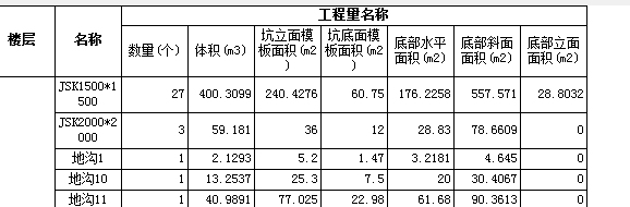 集水坑