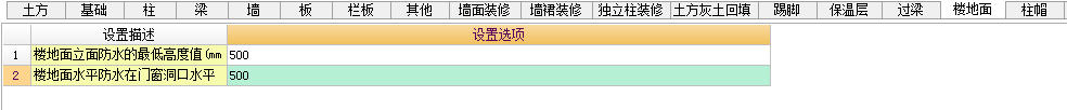 计算工程量