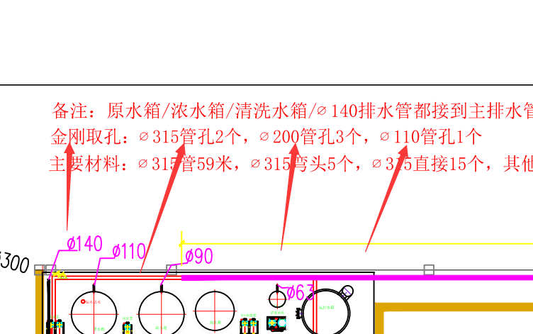 套管