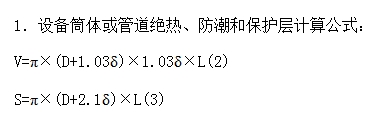 矩形风管