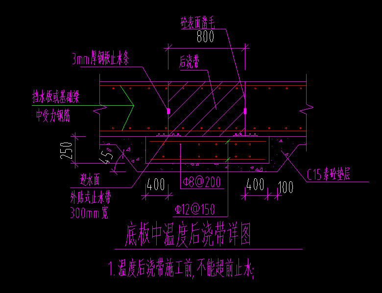 后浇带