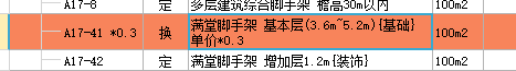子目