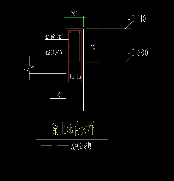 梁上