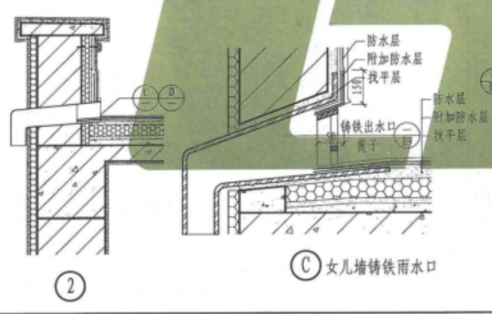 屋面排水管的做法图片图片