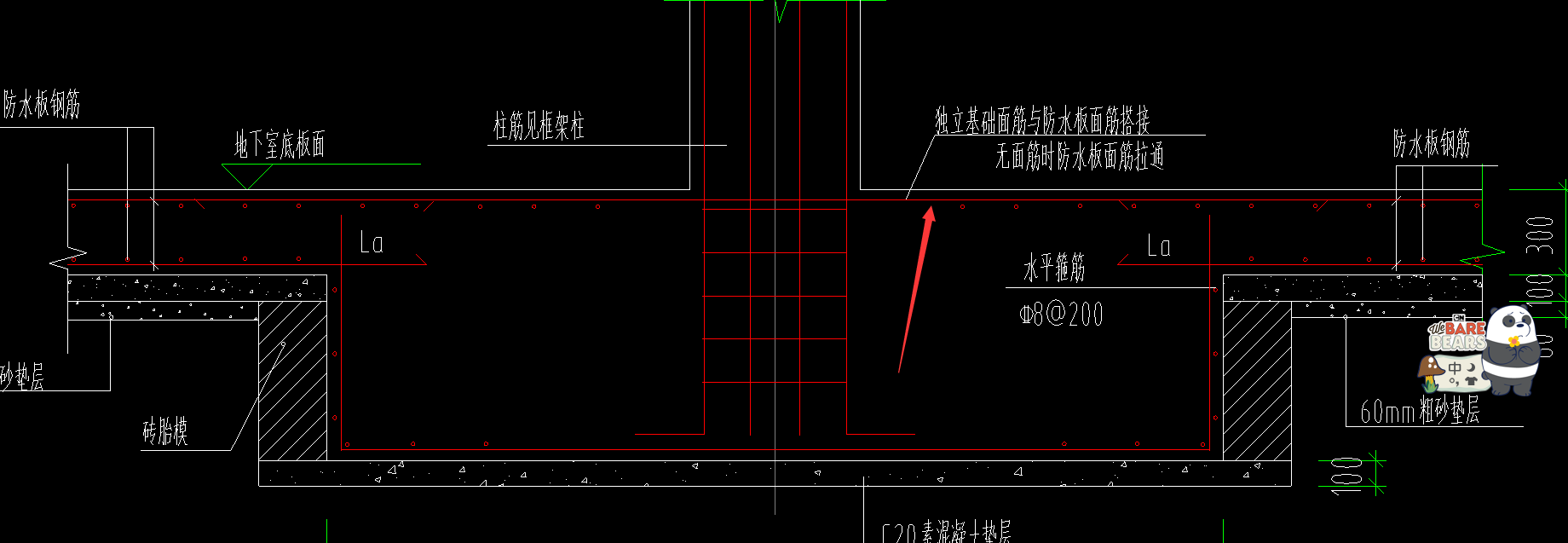 筏板面筋