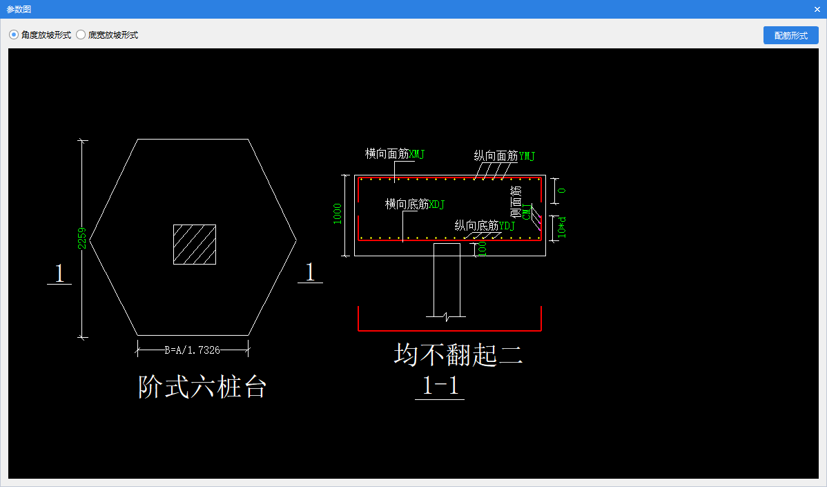 底筋