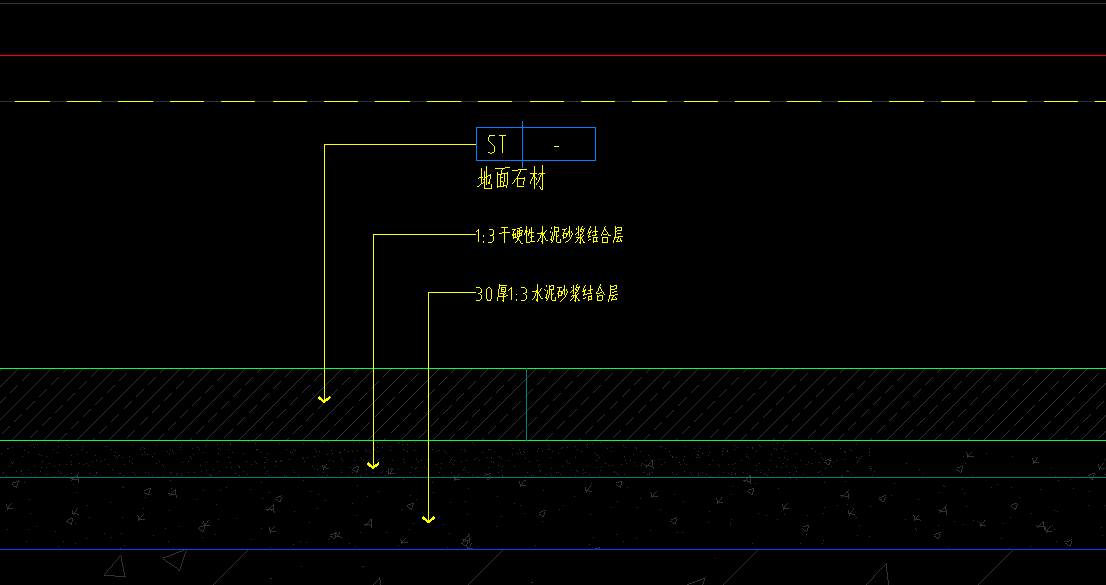 块料