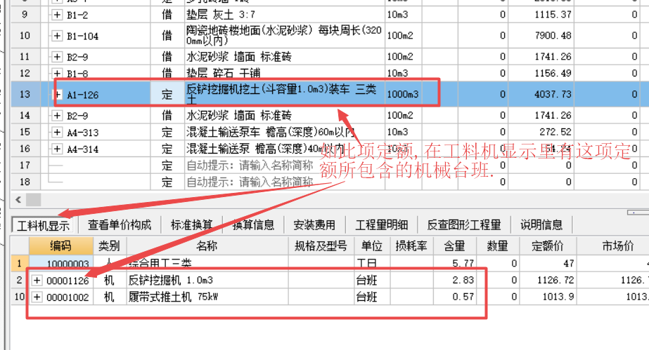 成本分析
