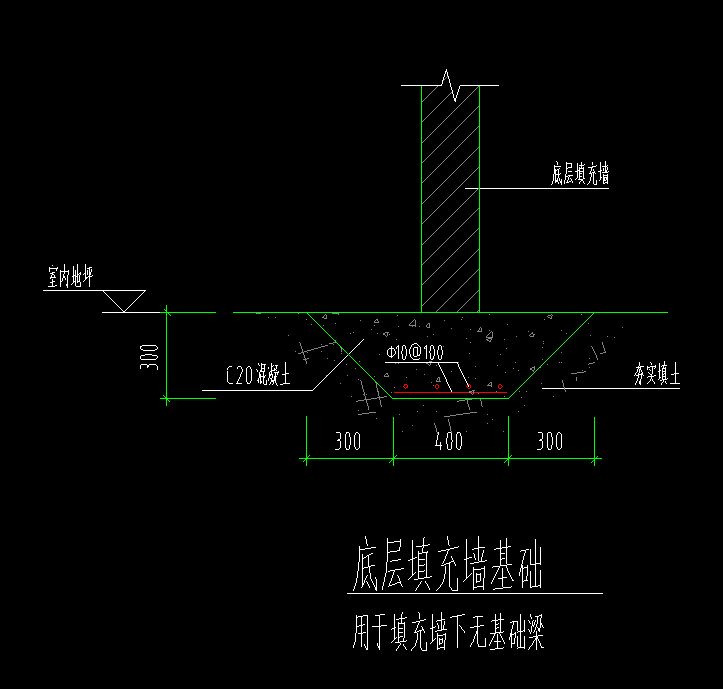 条形基础