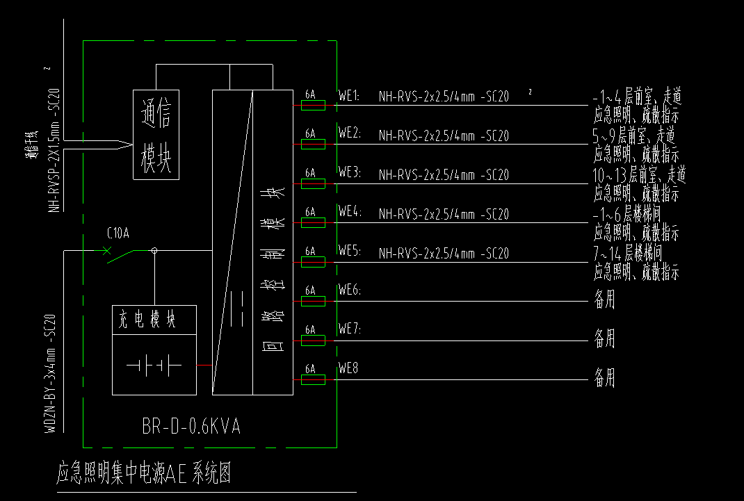 5kva(消防应急灯具专用应急电源)接线示意图为准,还是应急照明集中