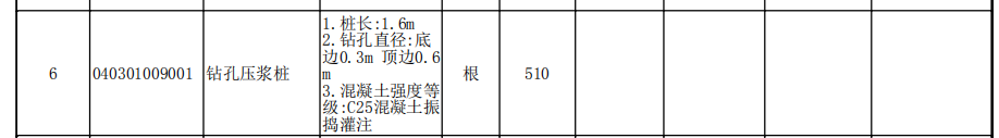 清单描述