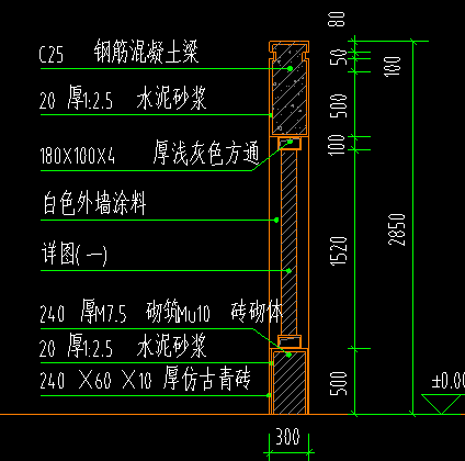 答疑解惑