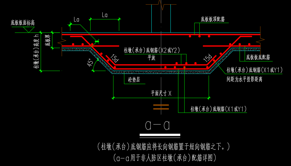 柱墩