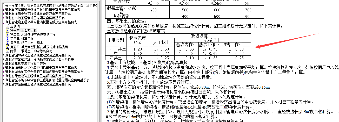 挖沟槽土方