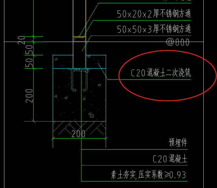 定額