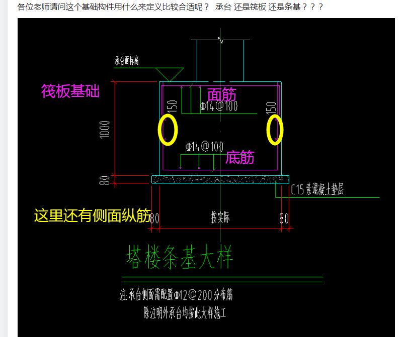 基础承台