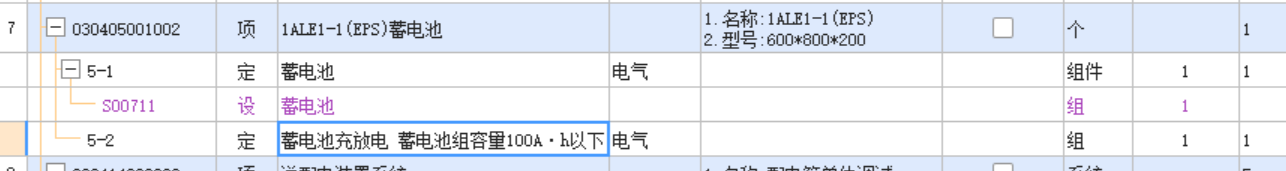 配电箱
