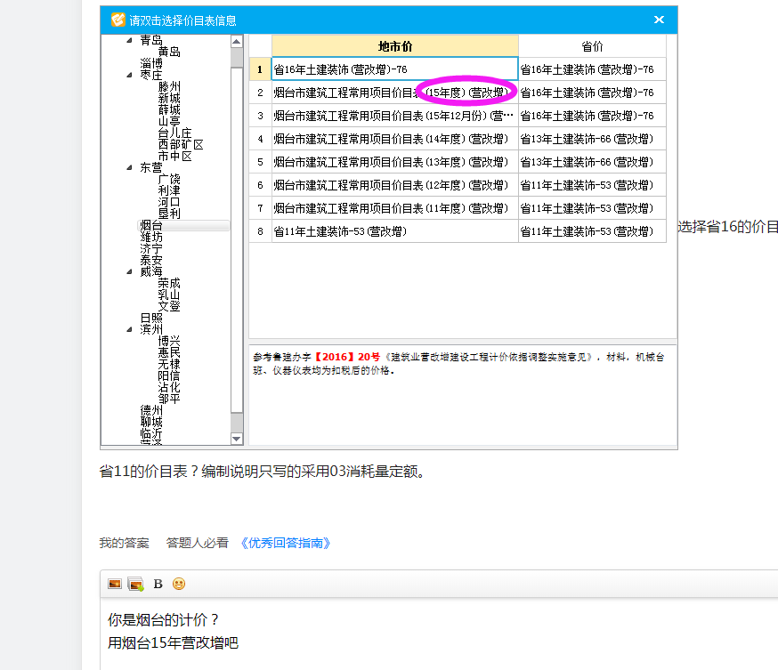 消耗量