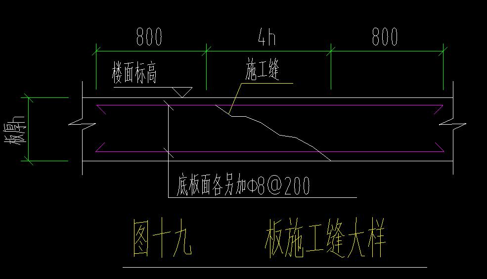 后浇带