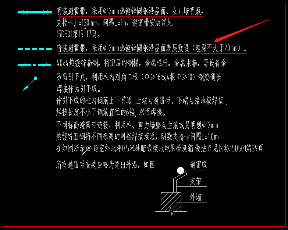 圆钢
