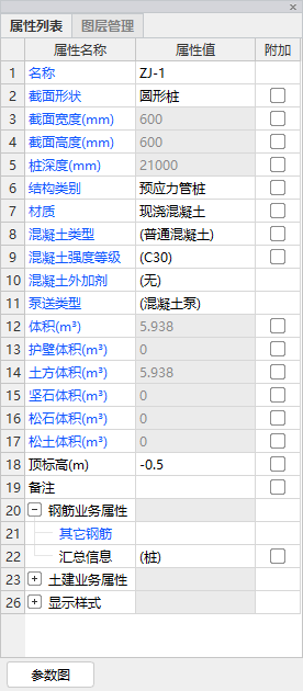 钢筋信息