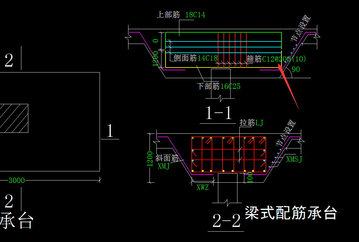 梁式