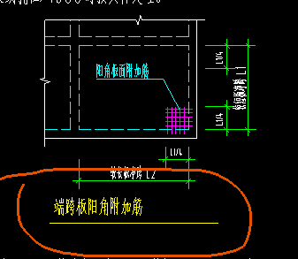 端部