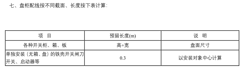 子目