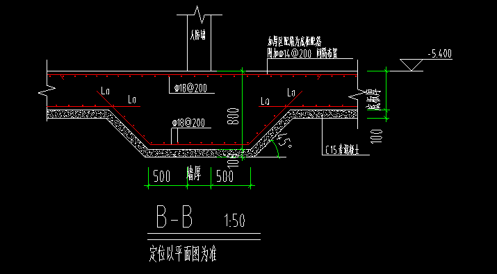 人防