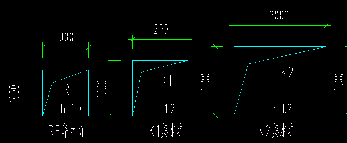 坑底出边距离