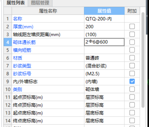 砌體加筋