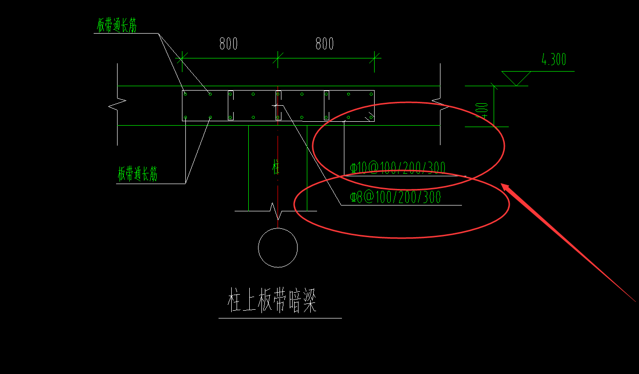 请问一下,图中的这种柱上板带暗梁钢筋如何在广联达软件中输入