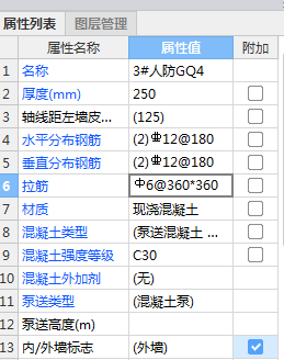 人防