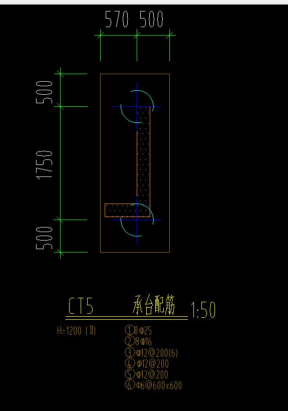 配筋