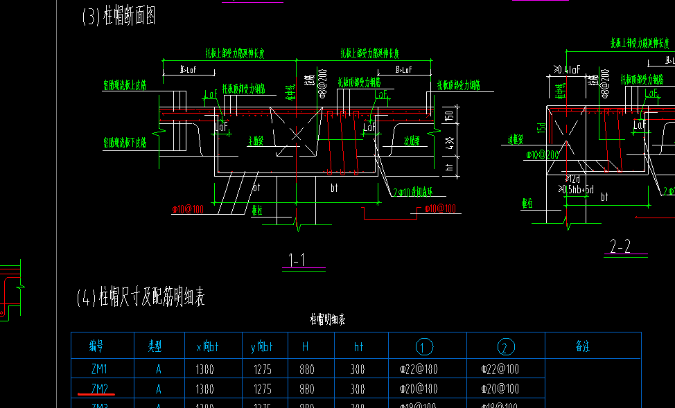 这个柱帽高度是880呢还是880150730呢对柱帽钢筋有影响吗